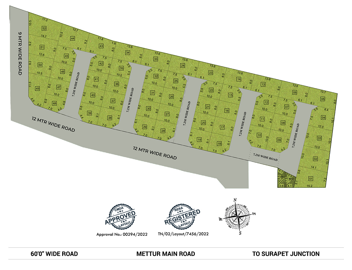 sitemap